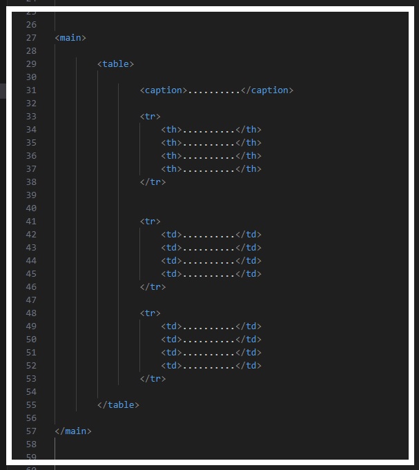 Cliquer pour agrandir tableau HTML